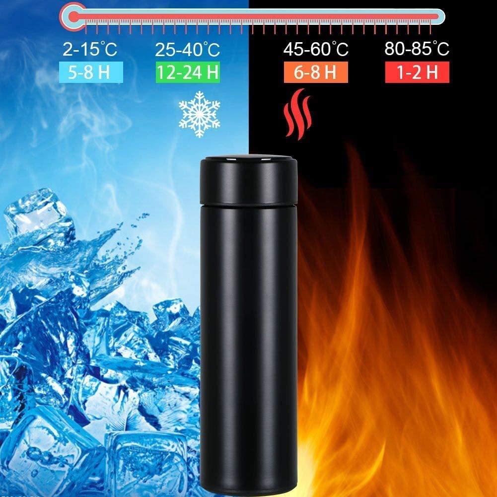 Smart LED Temperature Display Thermos Bottle